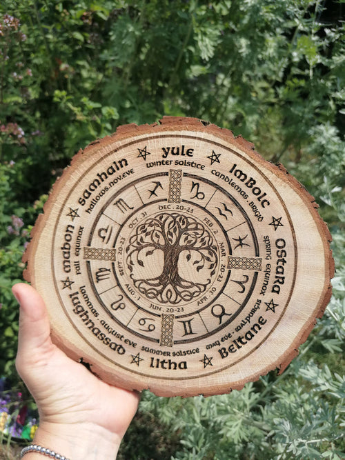 Könnte beinhalten: Ein Holzkreis mit einem Lebensbaum-Design und den Namen der acht Sabbate des Jahresrades, darunter Samhain, Yule, Imbolc, Ostara, Beltane, Litha, Lammas und Mabon. Die Daten jedes Sabbats sind ebenfalls enthalten.